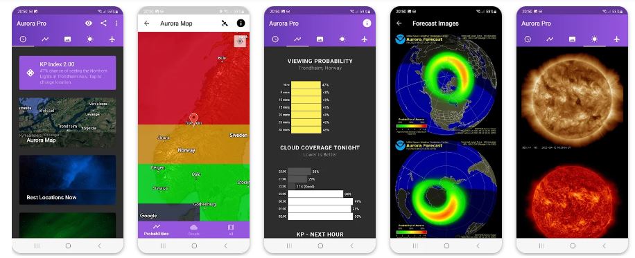 My Aurora Forecast - Top Apps For Traveling in Norway With Car